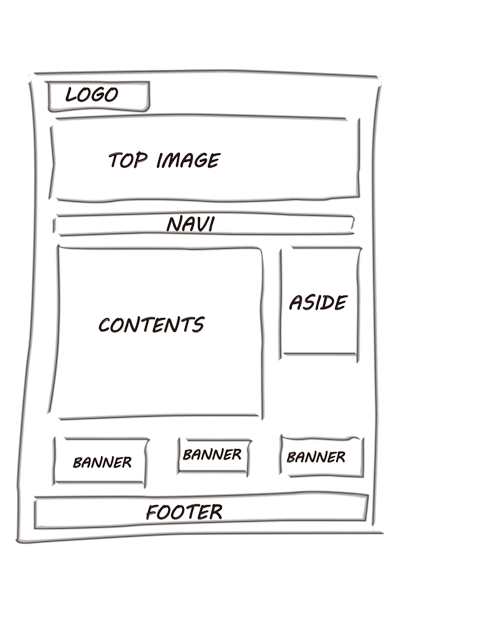 HTMLファイルのワイヤーイラスト