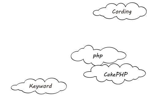 SEOで重視すべきポイント1