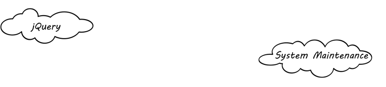 検索順位を最適化させるポイント