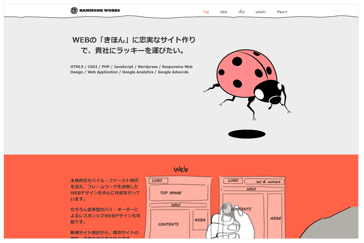 ハモンド・ワークス公式サイト